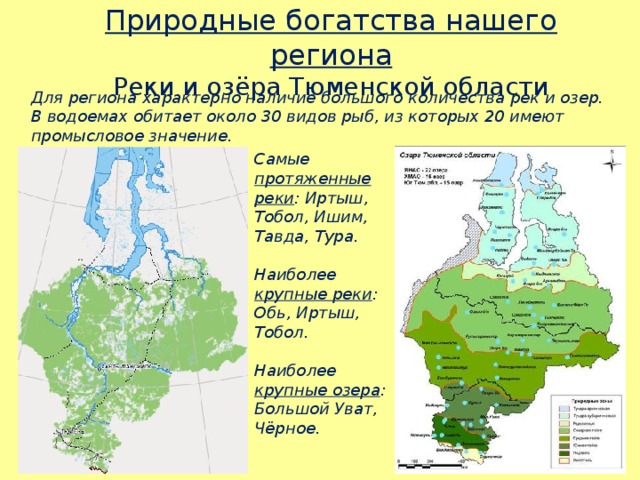 Водная карта тюменской области