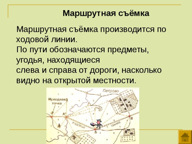 План для презентации по географии