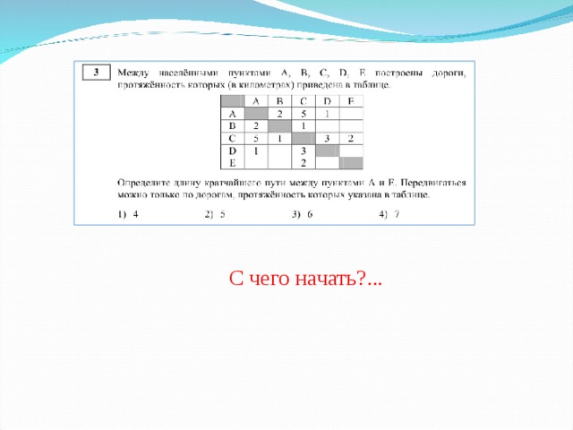 С чего начать?...