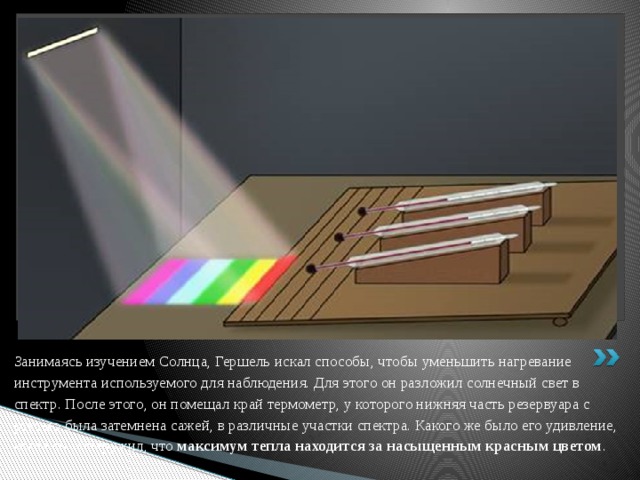 Инфракрасное излучение презентация по физике 11 класс