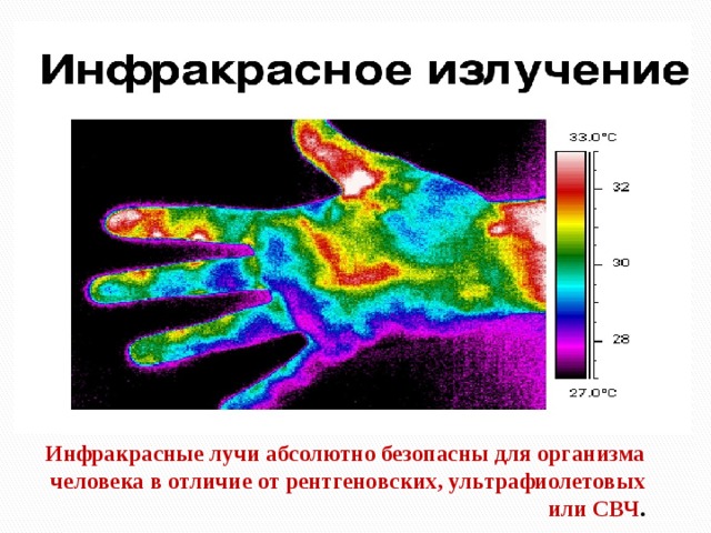 Презентация ультрафиолетовое и инфракрасное излучение рентгеновские лучи их природа и свойства