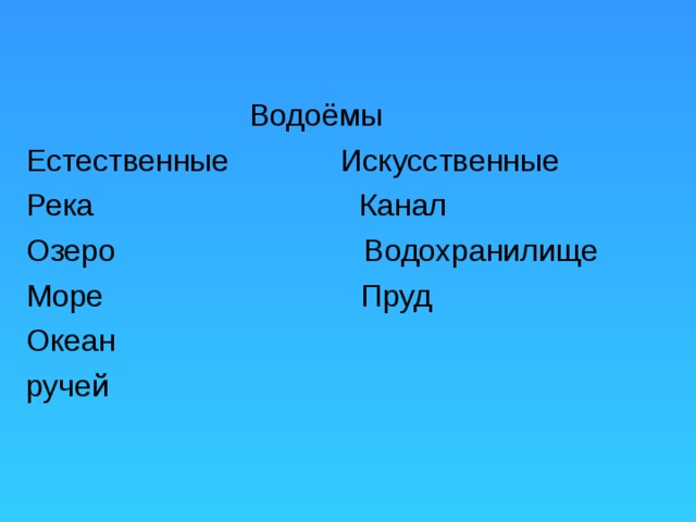 Водоемы россии презентация