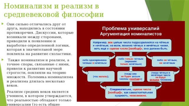 Споры номиналистов и реалистов об универсалиях. Номиналисты и реалисты в средневековой философии. Номинализм и реализм в средневековой философии. Средневековый реализм и номинализм. Номинализм и реализм в философии.