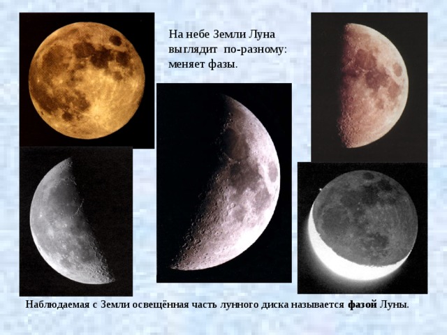 На небе Земли Луна выглядит по-разному: меняет фазы. Наблюдаемая с Земли освещённая часть лунного диска называется фазой Луны. 