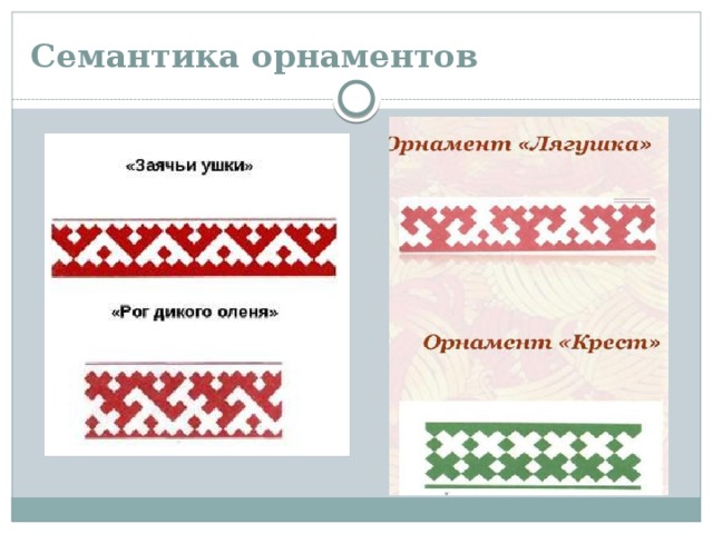 Ненецкий орнамент презентация