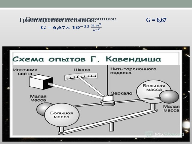 Гравитационная постоянная: G = 6,67     