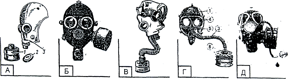 Рисунок противогаза обж
