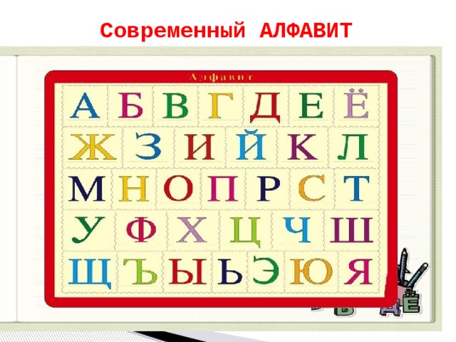 От старой азбуки до современного алфавита проект