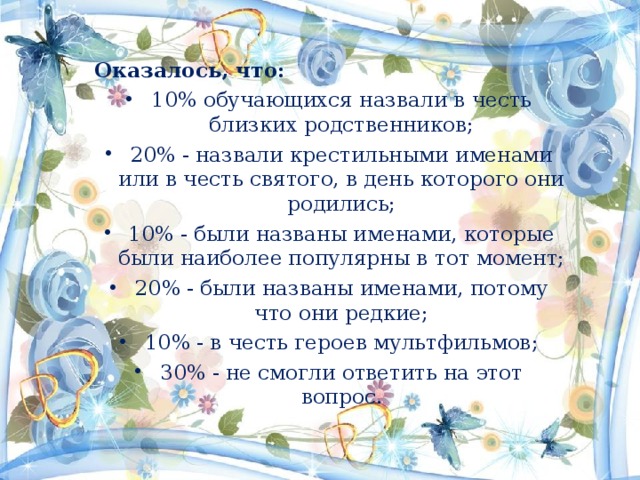 Оказалось, что: 10% обучающихся назвали в честь близких родственников; 20% - назвали крестильными именами или в честь святого, в день которого они родились; 10% - были названы именами, которые были наиболее популярны в тот момент; 20% - были названы именами, потому что они редкие; 10% - в честь героев мультфильмов; 30% - не смогли ответить на этот вопрос.  