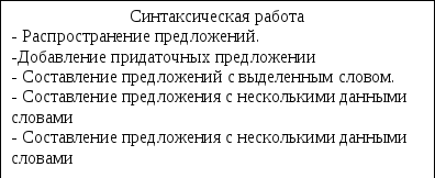 Словарь ребенка как основа развития речи детей