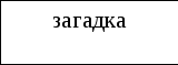 Словарь ребенка как основа развития речи детей