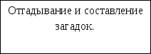 Словарь ребенка как основа развития речи детей