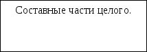 Словарь ребенка как основа развития речи детей