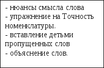 Словарь ребенка как основа развития речи детей