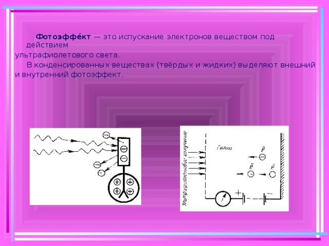  Фотоэффе́кт — это испускание электронов веществом под действием ультрафиолетового света.  В конденсированных веществах (твёрдых и жидких) выделяют внешний и внутренний фотоэффект. 