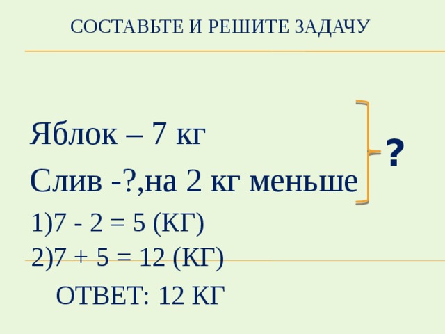 Составьте и решите задачу Яблок – 7 кг Слив -?,на 2 кг меньше ? 1)7 - 2 = 5 (кг) 2)7 + 5 = 12 (кг) Ответ: 12 кг 