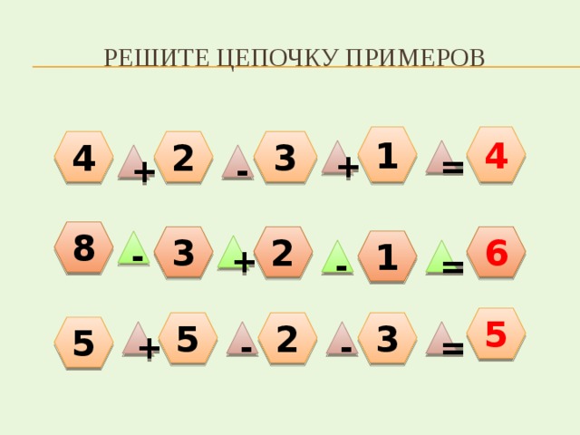 Решите цепочку примеров 1 4 4 3 2 + = + - 8 6 3 2 1 - + - = 5 5 2 3 5 = - - + 