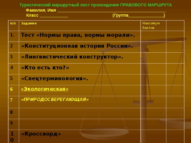 Туристический маршрутный лист прохождения ПРАВОВОГО МАРШРУТА  Фамилия, Имя ______________________________________________  Класс ____________ (Группа_______________)   п/п Задание 1. Максимум баллов Тест «Нормы права, нормы морали». 2 «Конституционная история России». 3 «Лингвистический конструктор». 4 «Кто есть кто?» 5 «Спецтерминология». 6 «Экологическая» 7 «ПРИРОДОСБЕРЕГАЮЩАЯ»   8 9 10 «Кроссворд» 