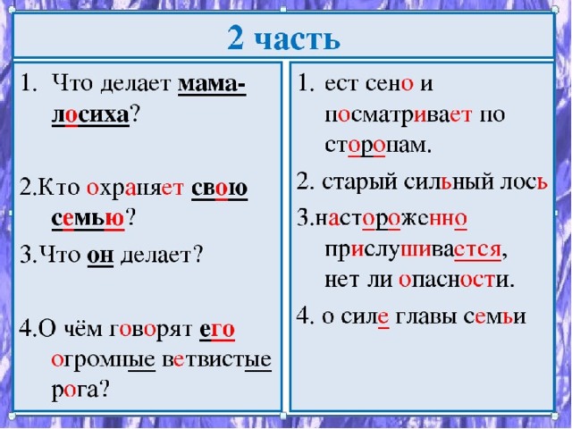 Сочинение по картине лоси 2 класс школа россии