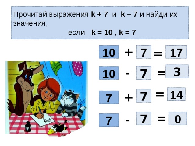 Буквенные выражения 2 класс презентация