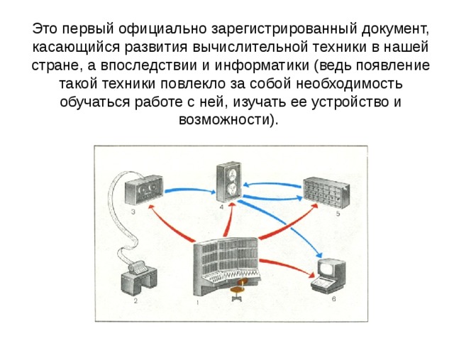 Это первый официально зарегистрированный документ, касающийся развития вычислительной техники в нашей стране, а впоследствии и информатики (ведь появление такой техники повлекло за собой необходимость обучаться работе с ней, изучать ее устройство и возможности).    