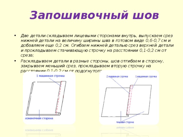 Образец двойного шва