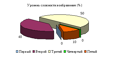 Перейти на страницу с картинкой