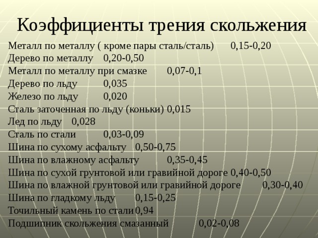 Коэффициент трения шин. Коэффициент трения скольжения сталь по алюминию. Коэффициент трения резины по стали. Коэффициент трения алюминия по стали. Коэффициент трения скольжения сталь резина.