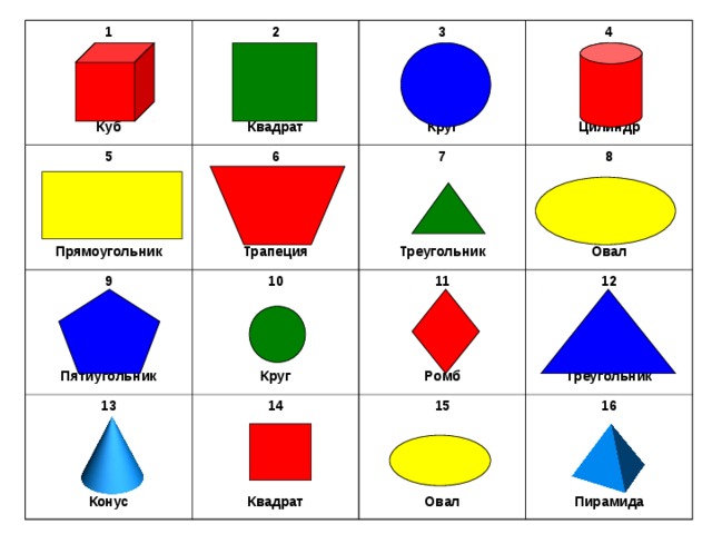 Как называются фигуры