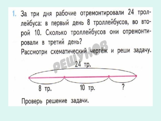 За 3 дня рабочие отремонтировали 24