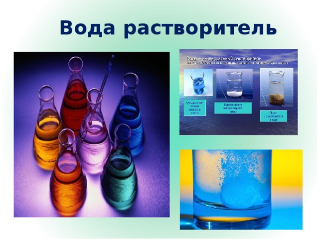 Презентация вода растворитель растворы 8 класс презентация