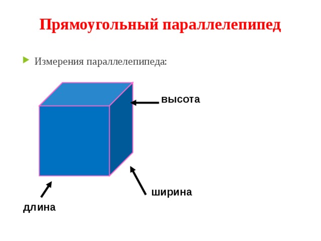 Длина ширина высота прямоугольного параллелепипеда соответственно