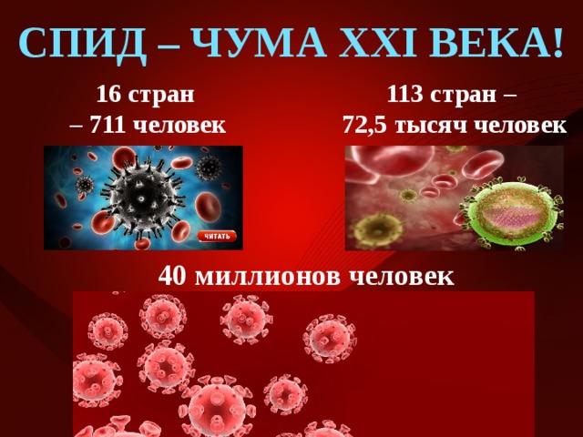 Спид презентация 8 класс биология