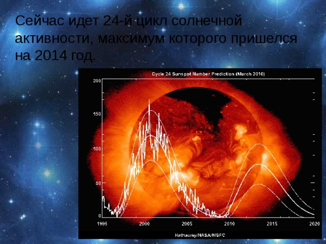 Солнечная активность презентация