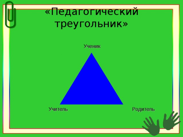 «Педагогический треугольник» Ученик Р одитель У читель 