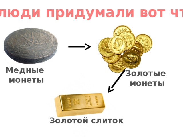 И люди придумали вот что: Медные монеты Золотые монеты Золотой слиток 