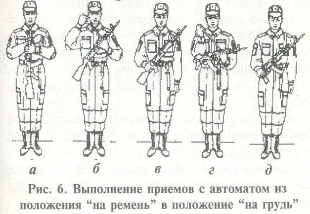 Строевые приемы и движение с оружием план конспект