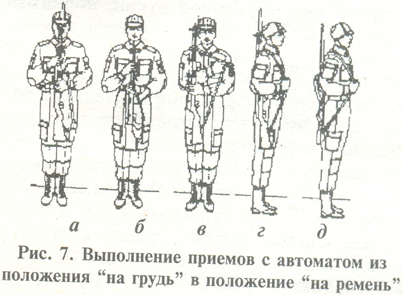 Положение аппарате. Положение оружия за спину. Положение на ремень. Положение оружия на ремень. Автомат из положения на ремень в положение на грудь.