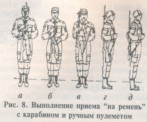 Строевые приемы и движение с оружием план конспект