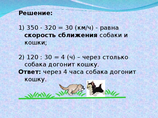 Решение:   350 - 320 = 30 (км / ч) - равна скорость сближения собаки и кошки;  120 : 30 = 4 (ч) – через столько собака догонит кошку. Ответ: через 4 часа собака догонит кошку. 