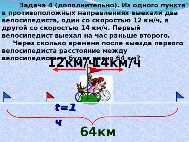  Задача 4 (дополнительно). Из одного пункта в противоположных направлениях выехали два велосипедиста, один со скоростью 12 км/ч, а другой со скоростью 14 км/ч. Первый велосипедист выехал на час раньше второго.  Через сколько времени после выезда первого велосипедиста расстояние между велосипедистами будет равно 64 км?  64км  14км/ч 12км/ч № 1 75 6. Математика 5 класс. Н.Я.Виленкин. t= 1ч  13 