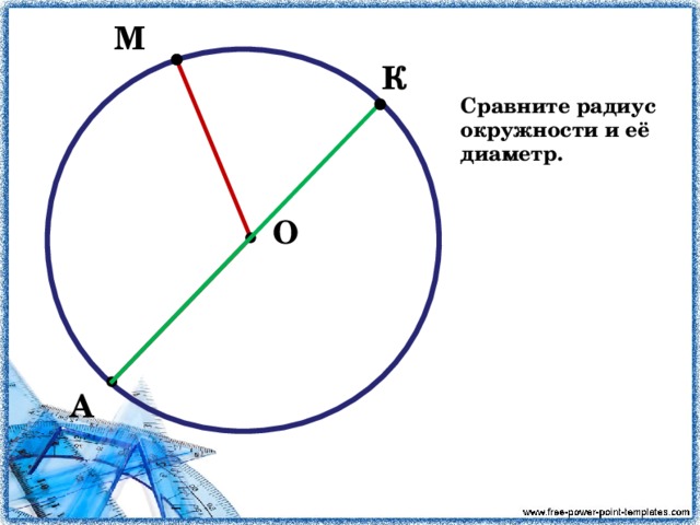 Окружность радиуса r 4