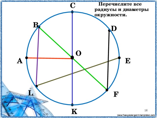  Перечислите все радиусы и диаметры окружности. С В D O E А L F K  