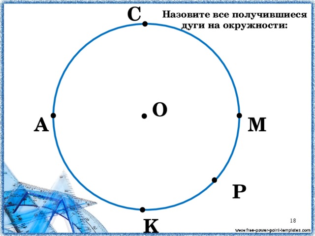 С Назовите все получившиеся дуги на окружности: O А М Р K  