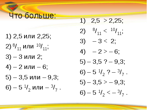 6 класс презентация сравнение рациональных чисел