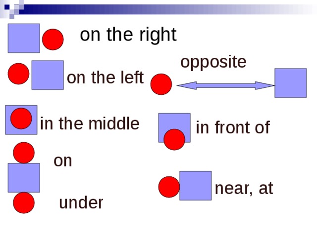 on the right opposite on the left in the middle in front of on near, at under 