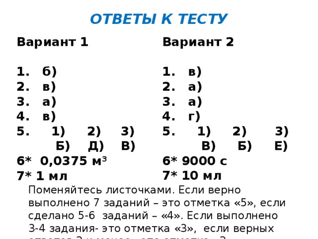 ОТВЕТЫ К ТЕСТУ Вариант 1 Вариант 2   1. б) 1. в) 2. в) 2. а) 3. а) 3. а) 4. г) 4. в) 5. 1) 2)  3)  5. 1) 2)  3)   В) Б) Е)   Б) Д)  В)  6* 9000 с 6* 0,0375 м 3 7* 10 мл 7* 1 мл Поменяйтесь листочками. Если верно выполнено 7 заданий – это отметка «5», если сделано 5-6 заданий – «4». Если выполнено 3-4 задания- это отметка «3», если верных ответов 2 и менее - это отметка «2». 