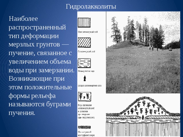 Какие формы рельефа созданы посредством многолетней мерзлоты