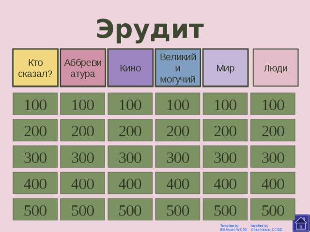 Эрудит Аббревиатура Кто сказал? Кино Великий и могучий Мир Люди 100 100 100 100 100 100 200 200 200 200 200 200 300 300 300 300 300 300 400 400 400 400 400 400 500 500 500 500 500 500 Template by Modified by Bill Arcuri, WCSD Chad Vance, CCISD  