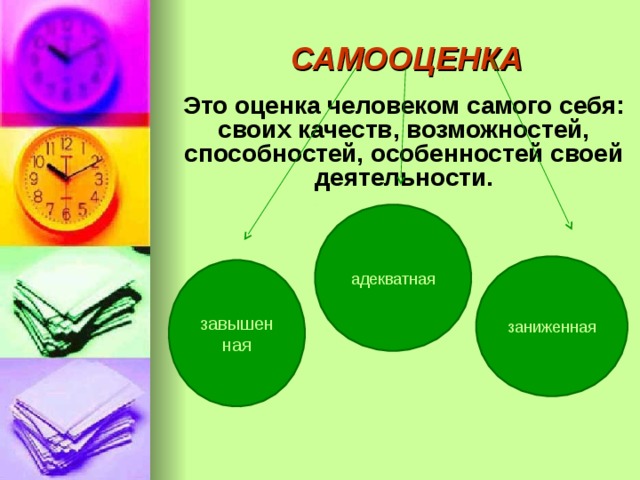 Возможность особенность. Оценка человеком своих качеств способностей возможностей. - Оценка человеком самого себя, своих качеств, способностей.. Оценка человека своих возможностей способностей это. Самооценка это оценка человеком своих качеств способностей.